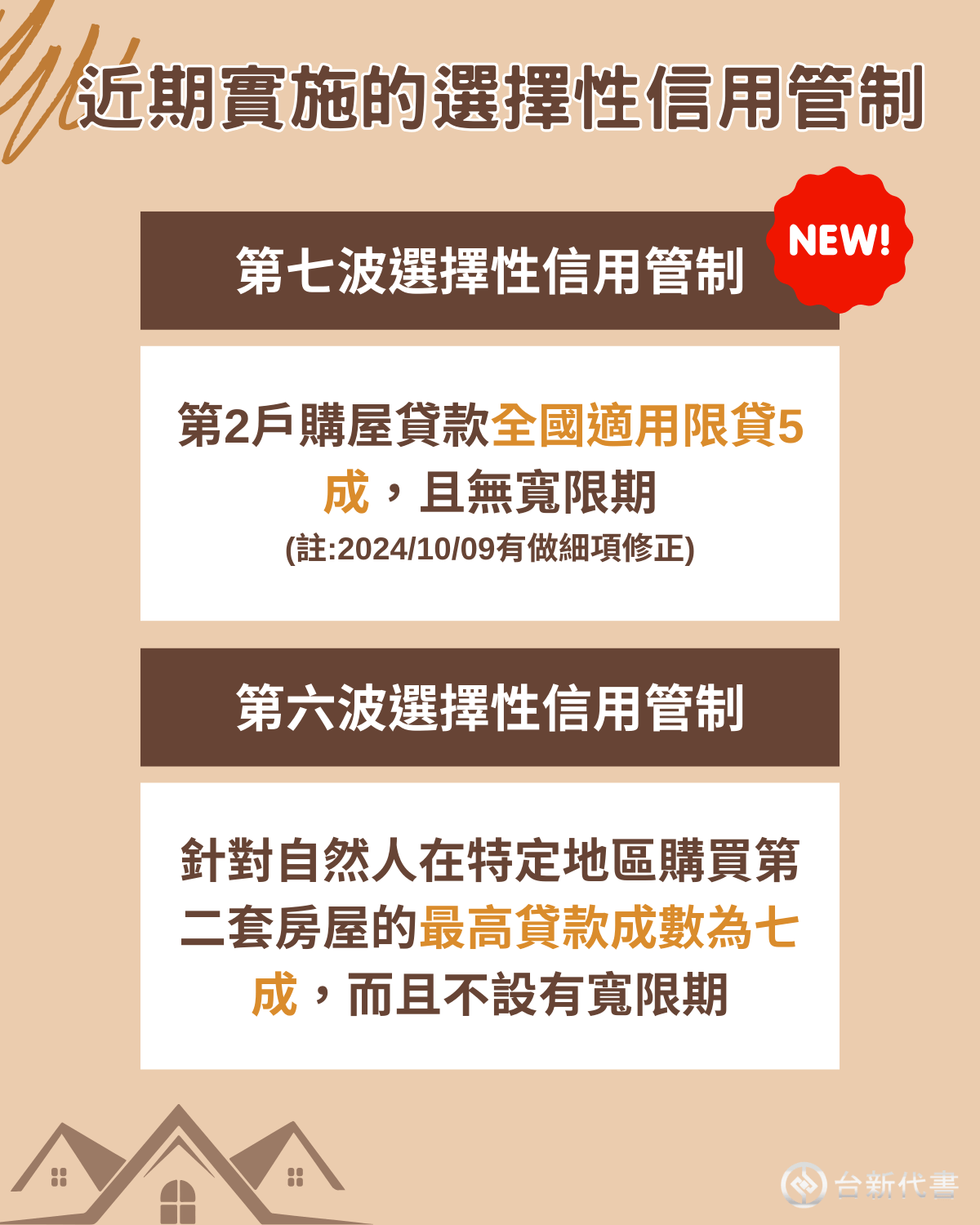 第二間房貸款成數有無限制？